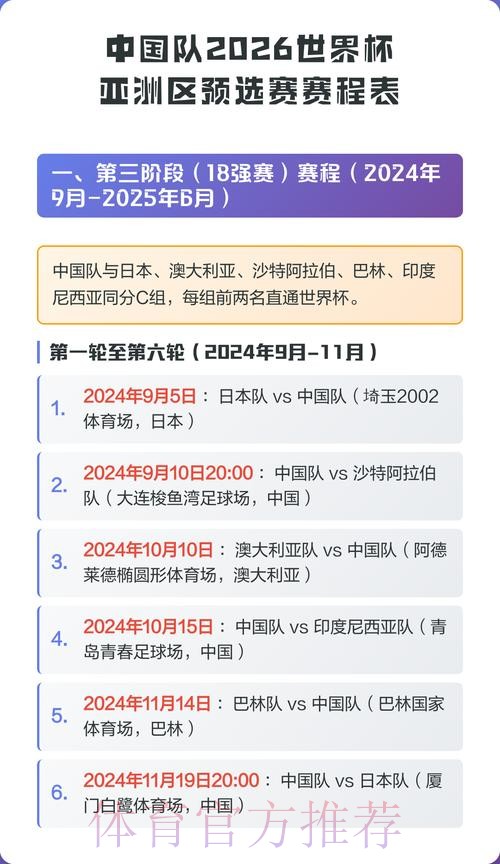 2026世界杯完整赛程中国时间赛事详情在哪里看 2026世界杯完整赛程中国时间赛事详情在哪里看