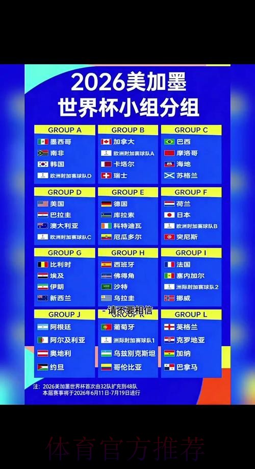 2026世界杯小组赛赛程实时更新赛事详情直播平台 2026世界杯小组赛赛程实时更新赛事详情直播平台
