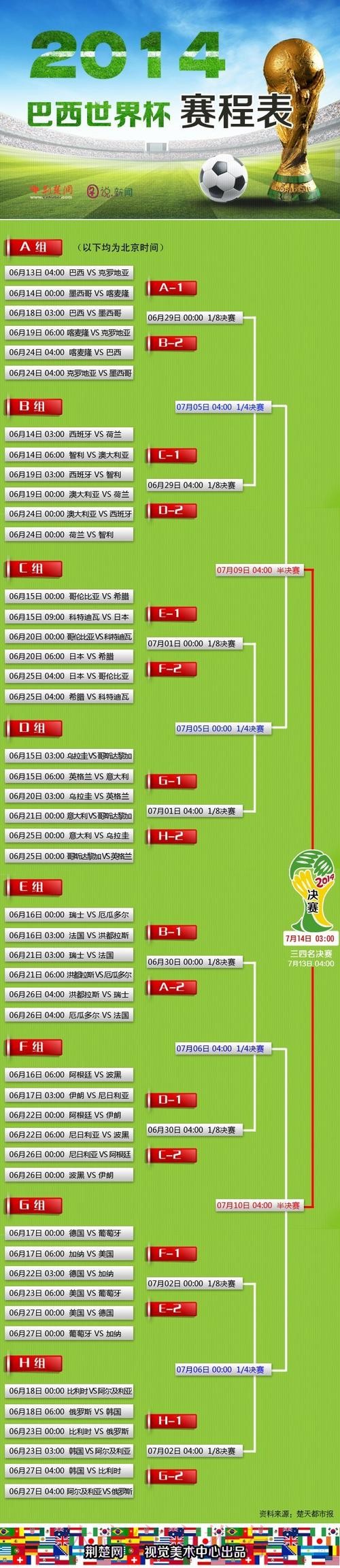 全面解析世界杯盘口分析