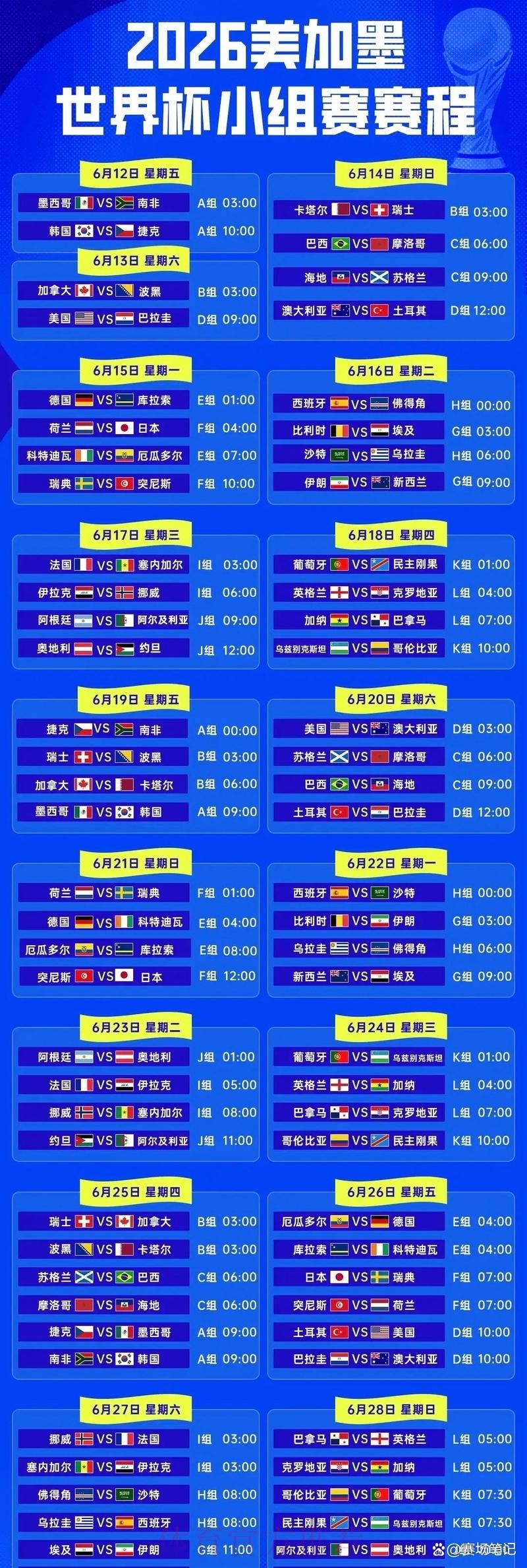 2026世界杯完整比赛时间表