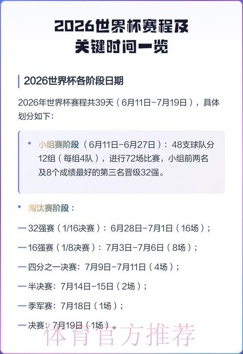 2026世界杯完整比赛时间表